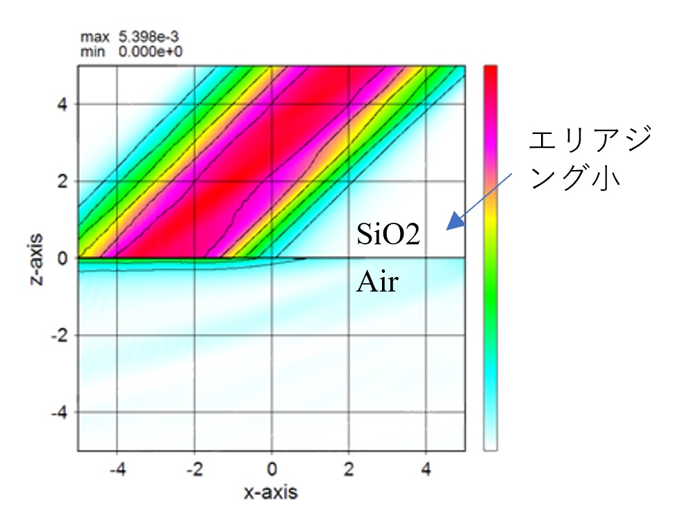 wsbの計算例02